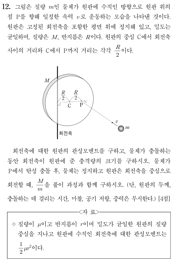 관성모멘트와 충격량의 크기