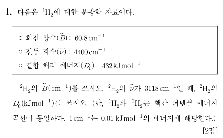 분광학 자료