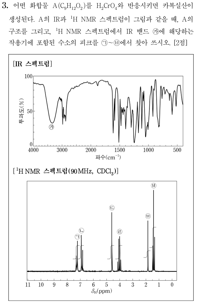 카복실산 생성