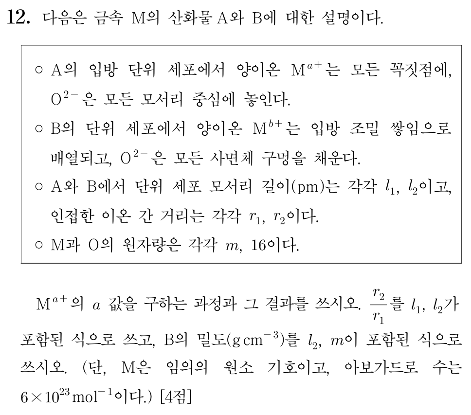 금속 산화물