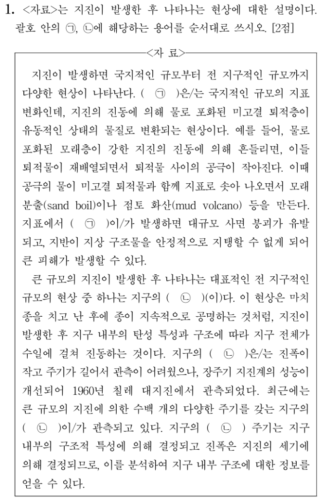 지진 발생 후 현상