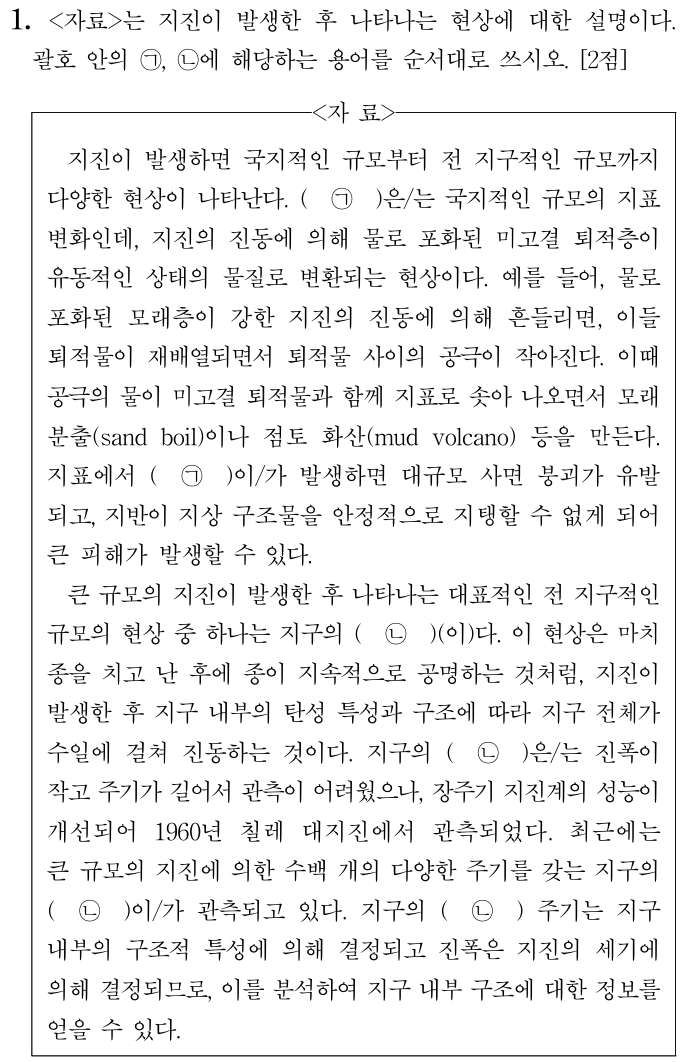 지진 발생 후 현상