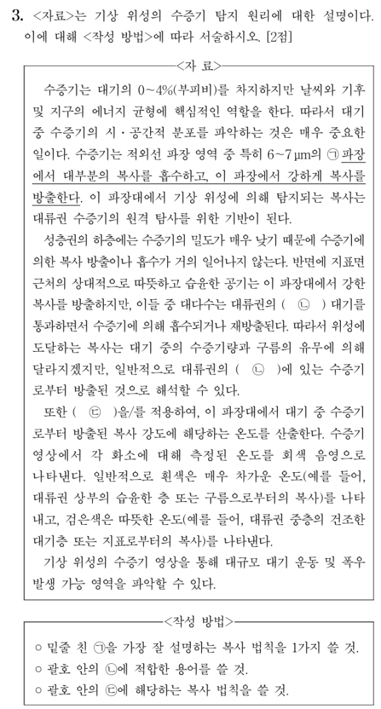 기상 위성 수증기 탐지 원리