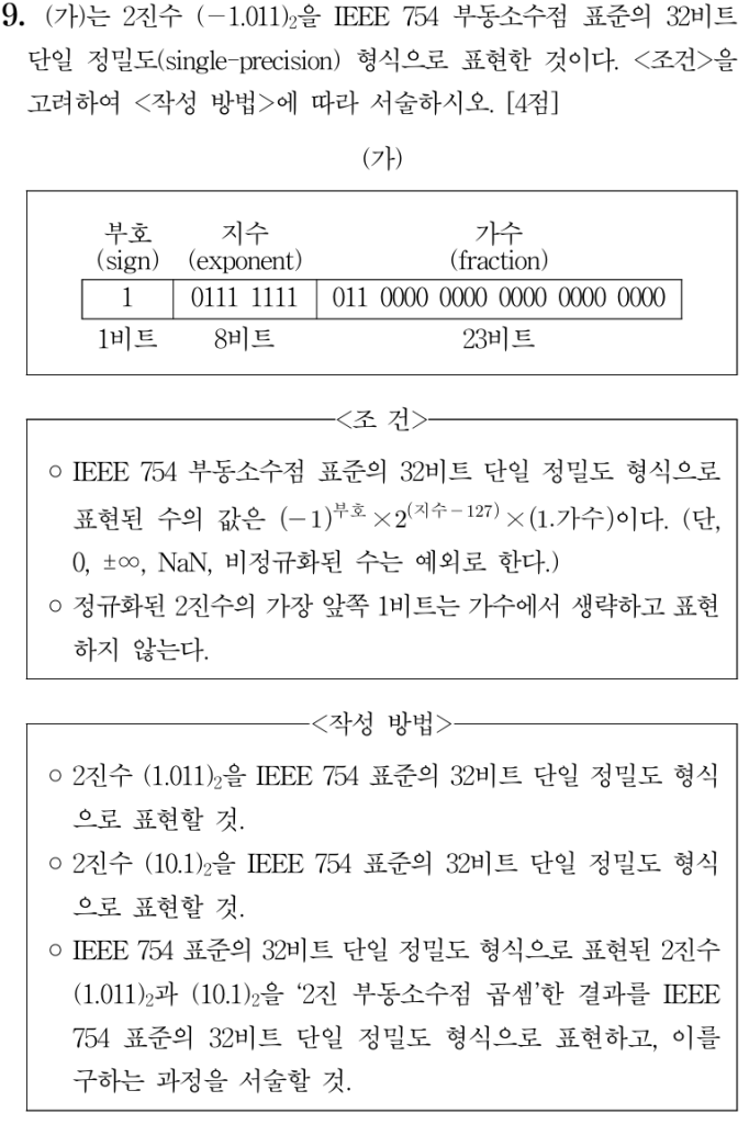 32비트 단일 정밀도 형식