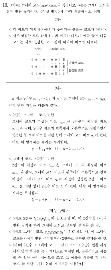 그레이 코드 변환 규칙
