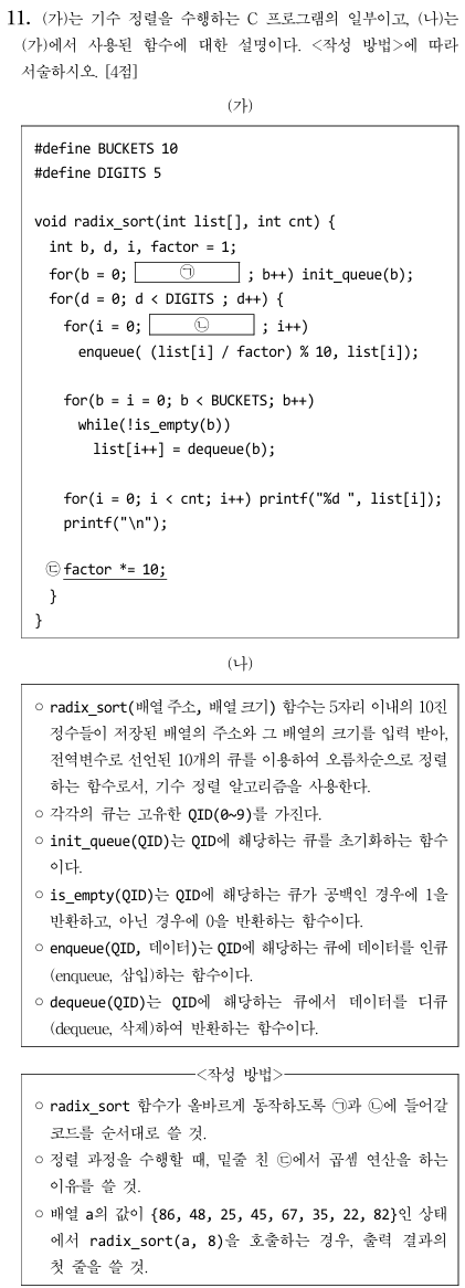 기수 정렬을 수행하는 C 프로그램