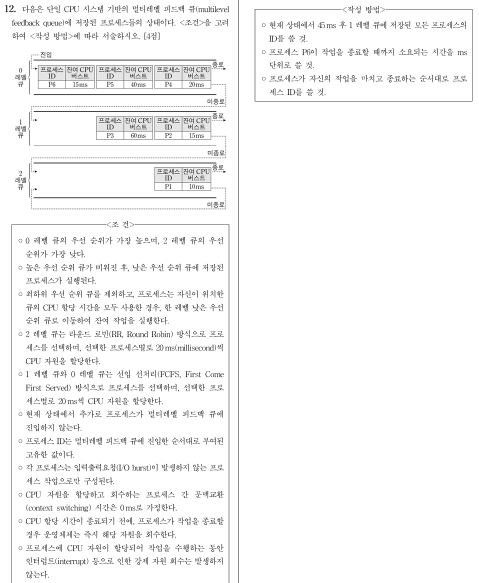 멀티레벨 피드백 큐