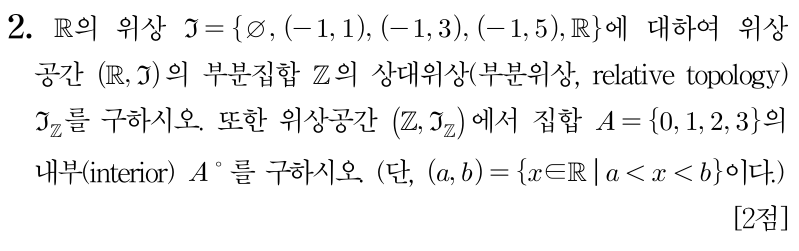 위상공간의 내부
