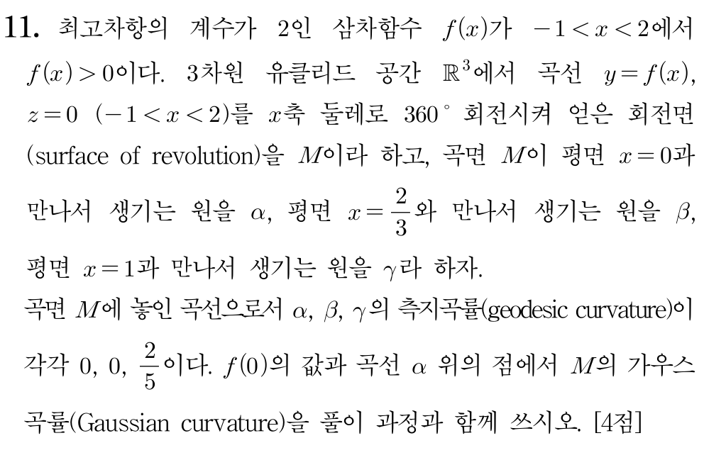 측지곡률과 가우스 곡률