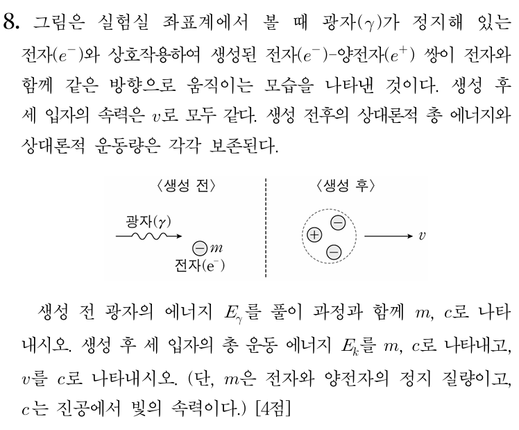 생성 전 과자의 에너지