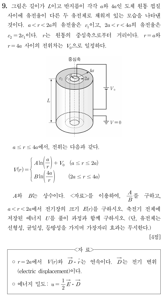 축전기 에너지