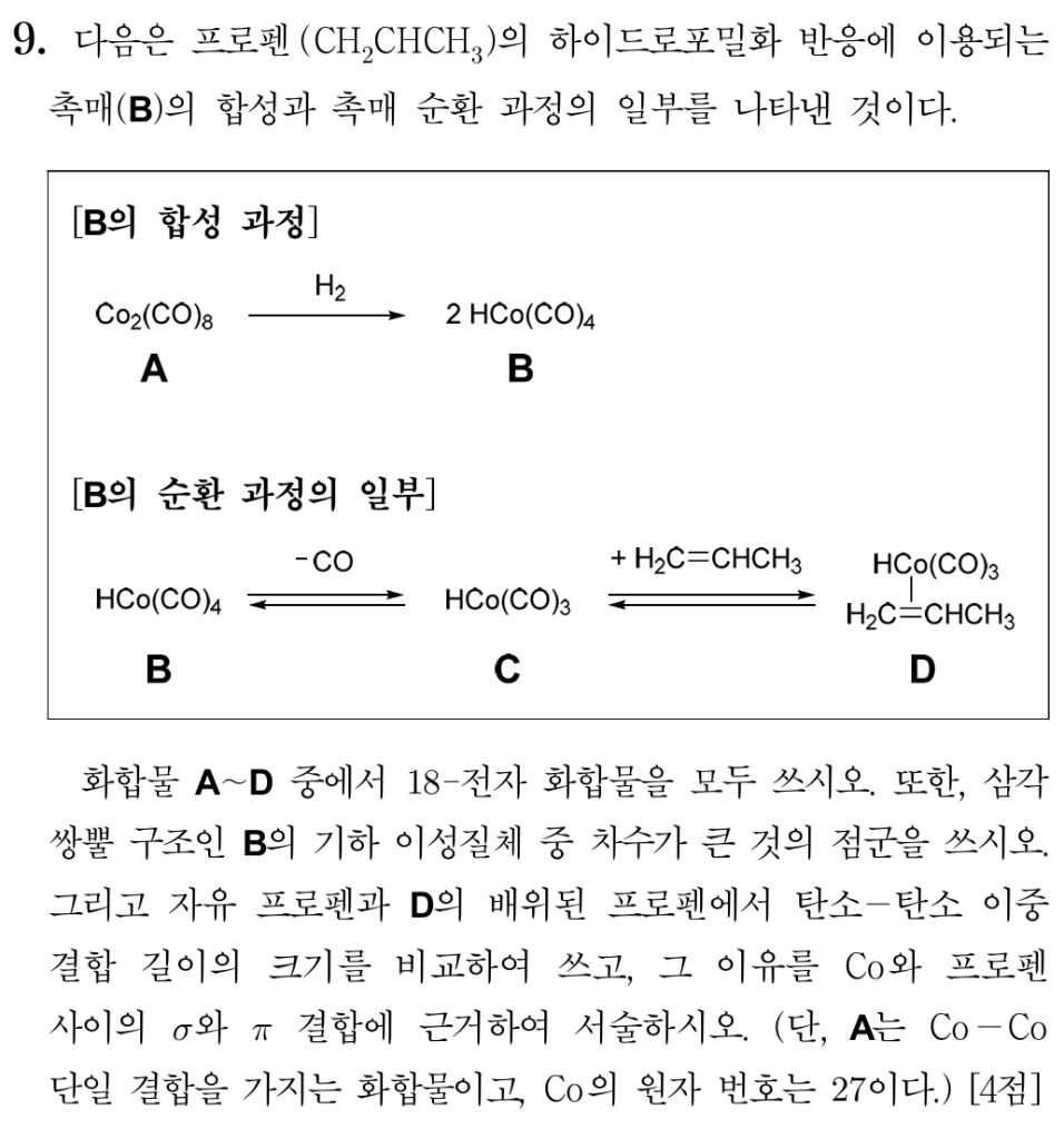 하이드로포밀화 반응