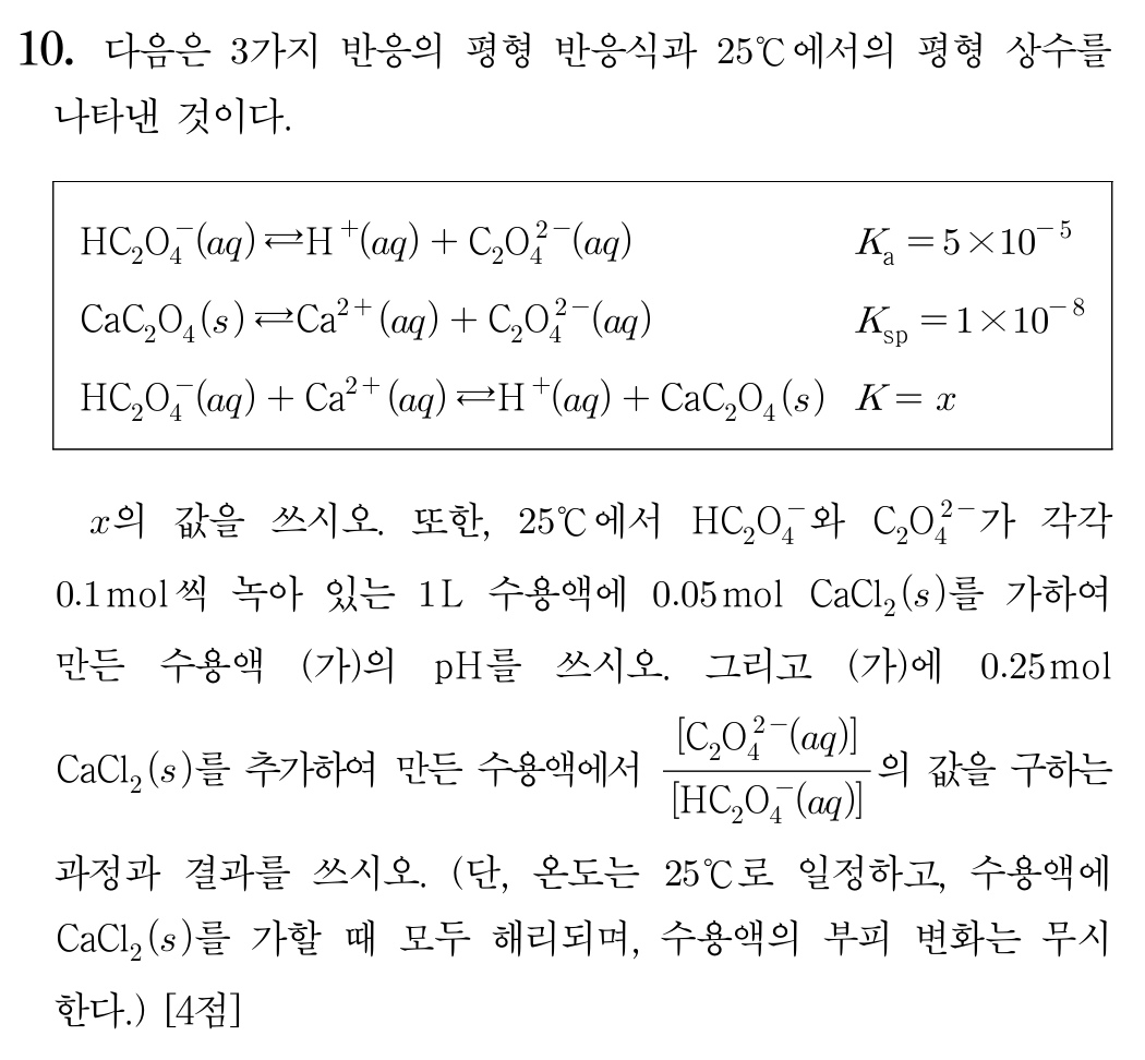 평형 반응식과 평형 상수