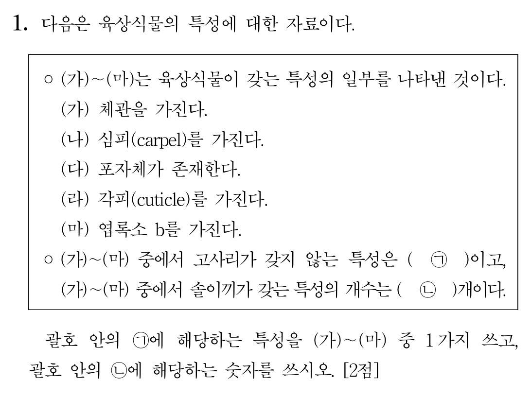 육상식물의 특성