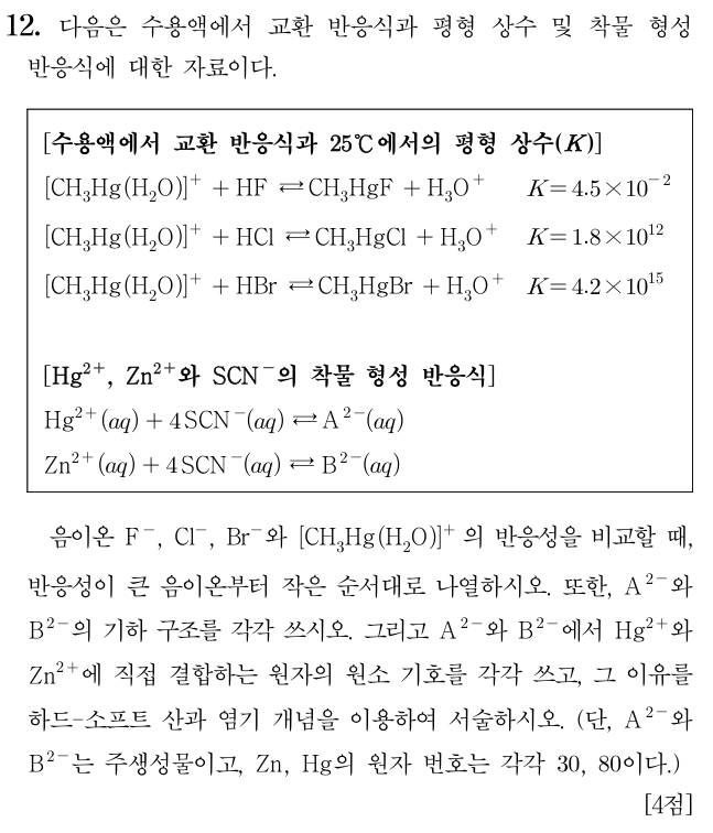 2026 임용 화학 교환 반응식과 착물 형성 반응식