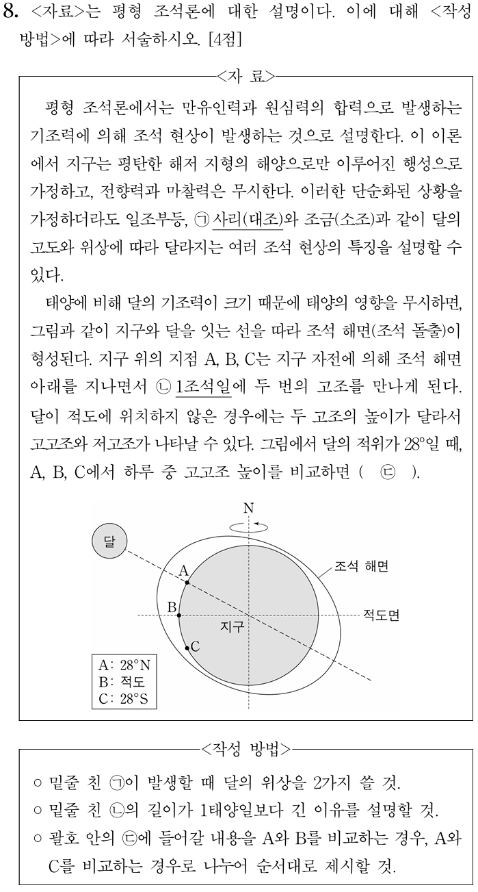 평형 조석론