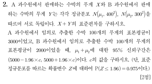 2026 임용 수학 정규분포 표준편차와 신뢰구간