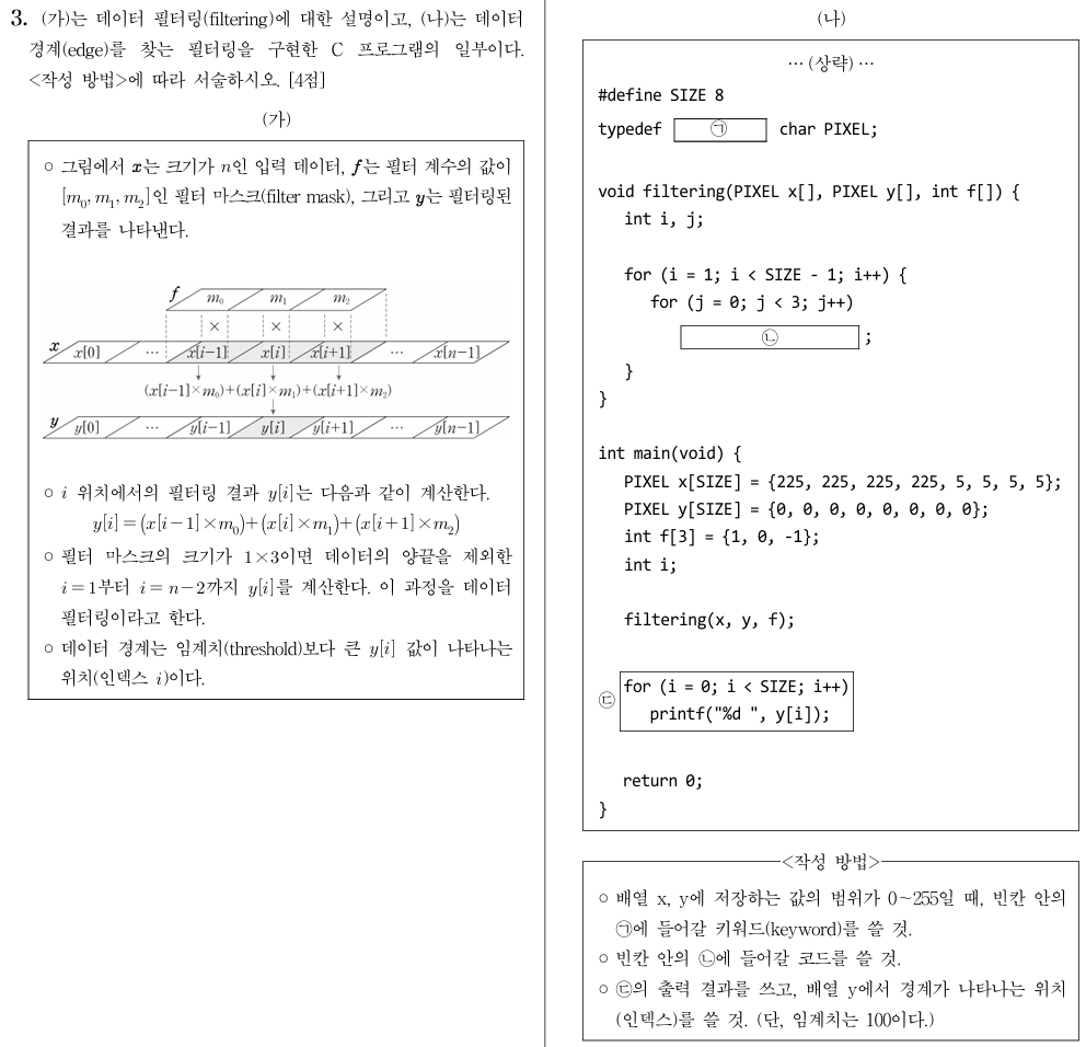 데이터 필터링과 경계