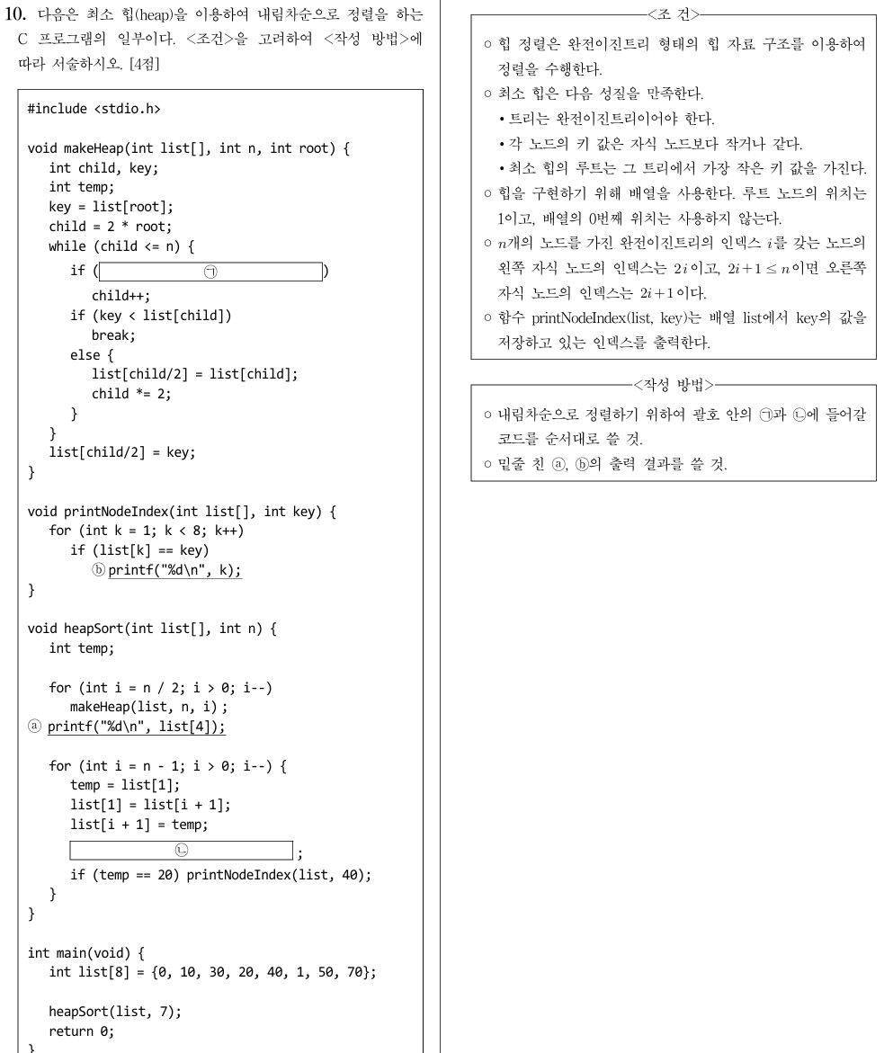 최소 힙