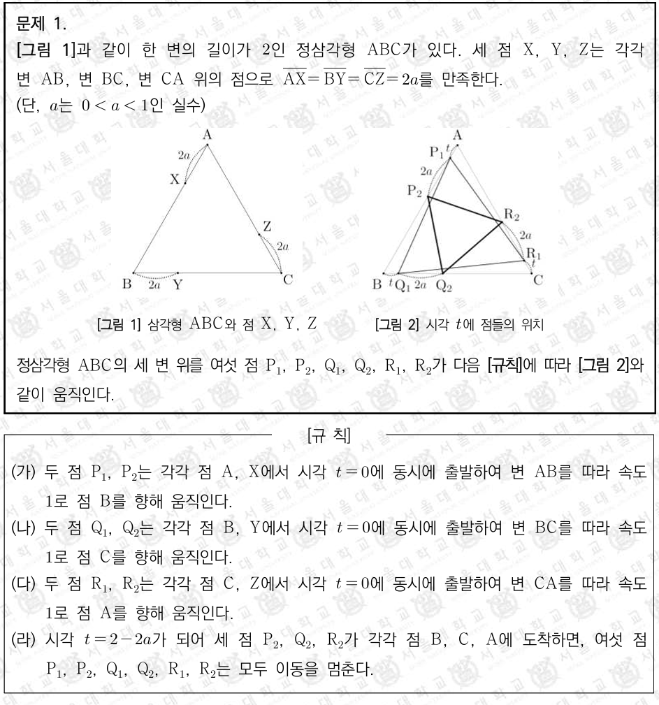 삼각형의 넓이