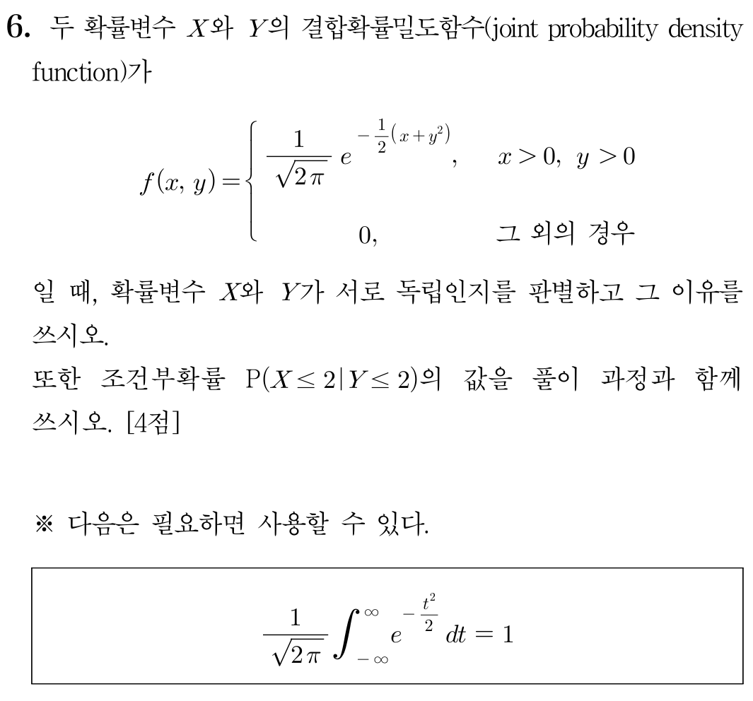 결합확률밀도함수