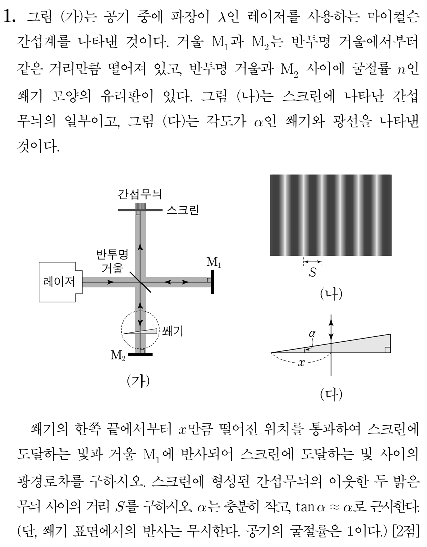 마이컬슨 간섭계