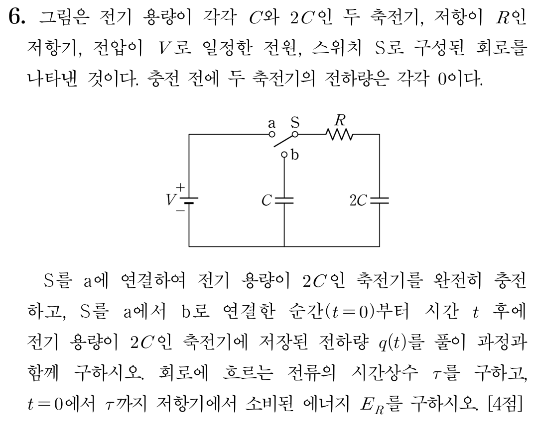 축전기 전하량