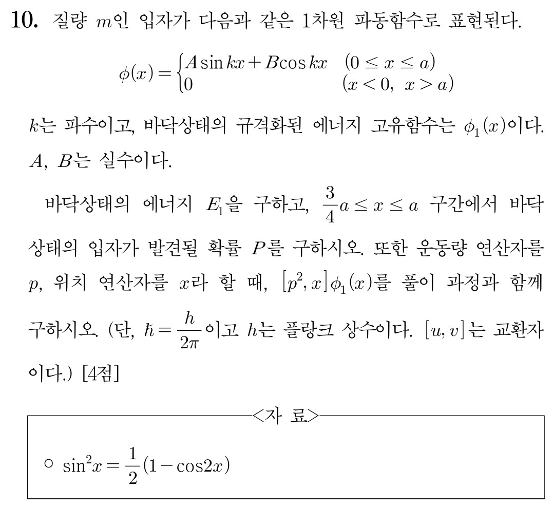 파동함수와 에너지 고유함수
