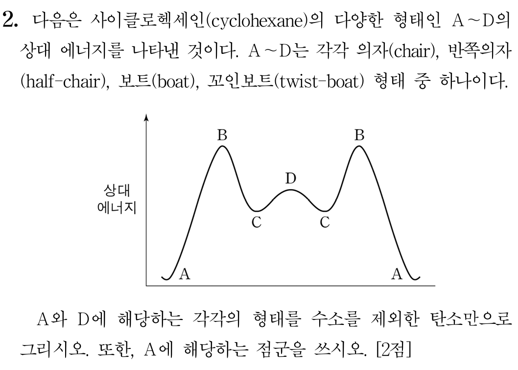 사이클로헥세인