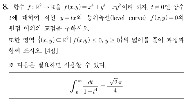 등위곡선과 넓이