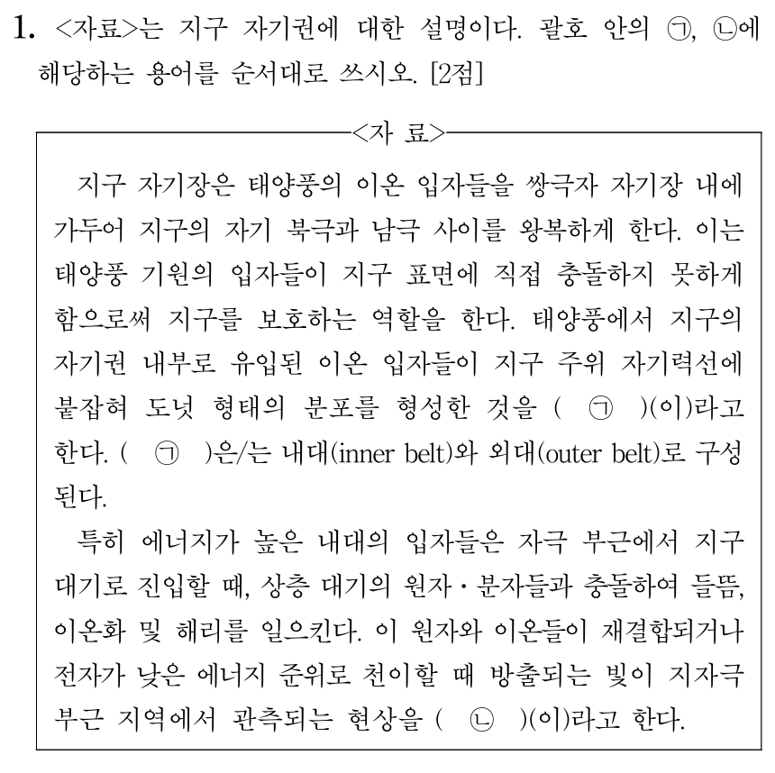 지구 자기권