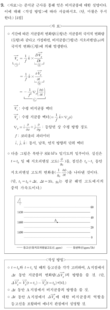 비지균풍
