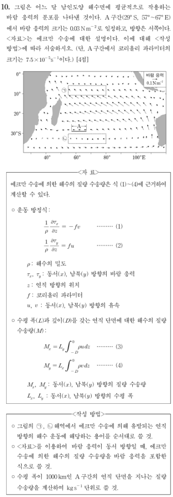 바람 응력 분포