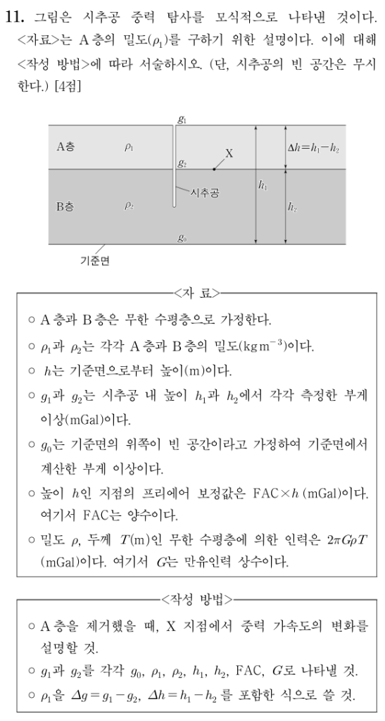 시추공 중력 탐사