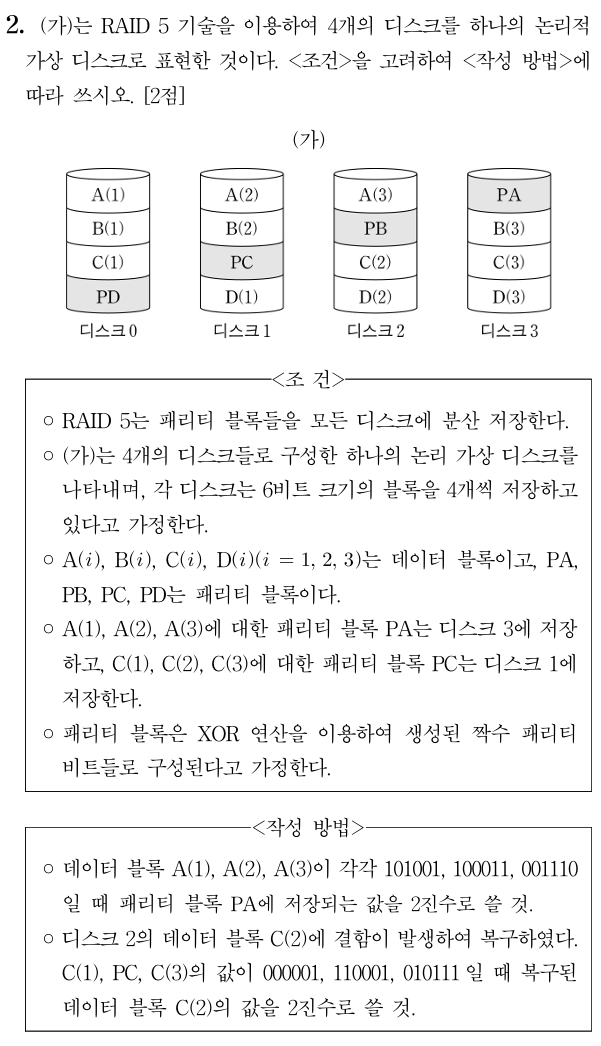 RAID 5