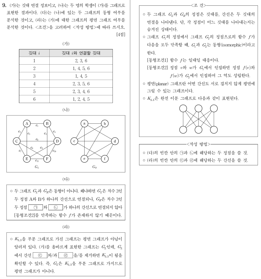 깃대 연결 정보