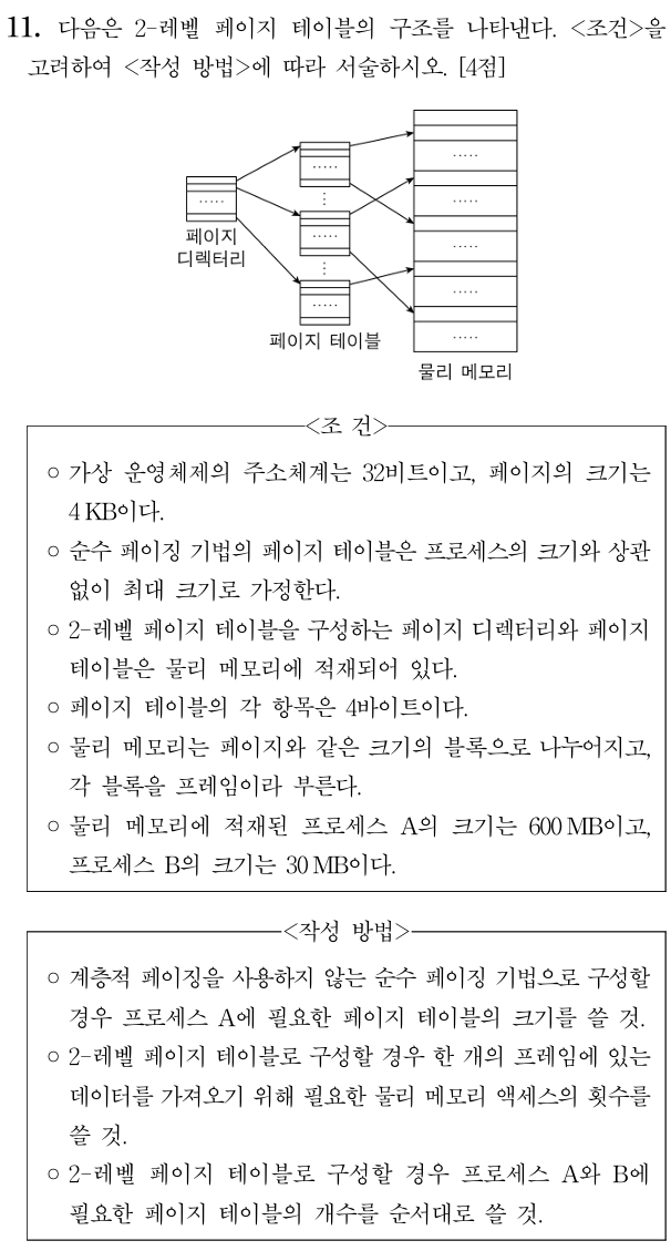 2-레벨 페이지 테이블 구조