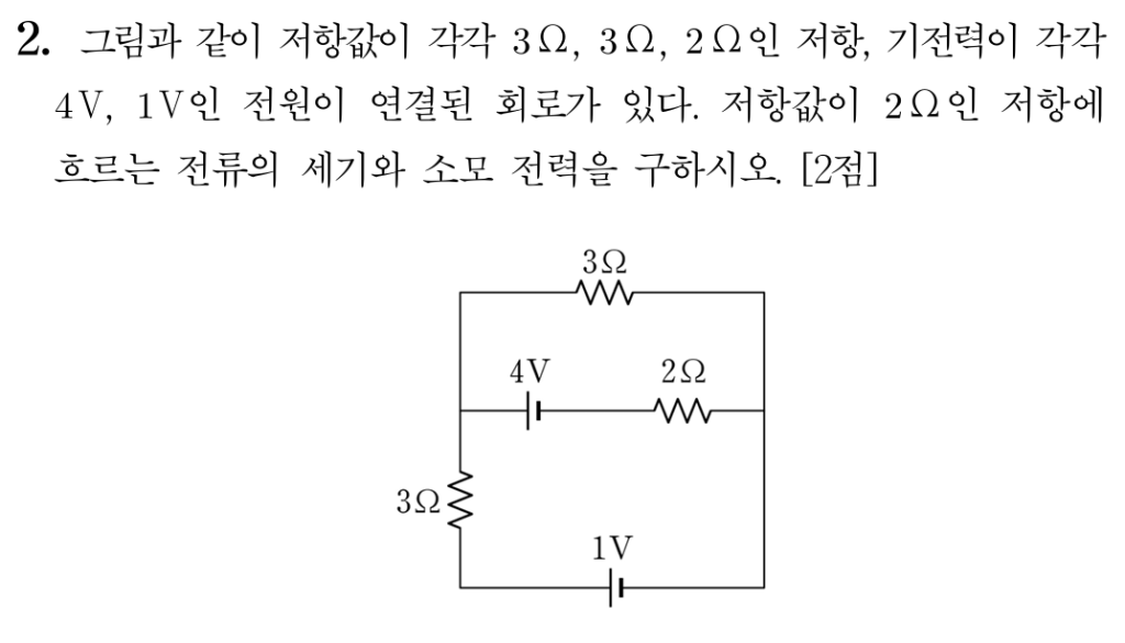 전류의 세기와 소모 전력