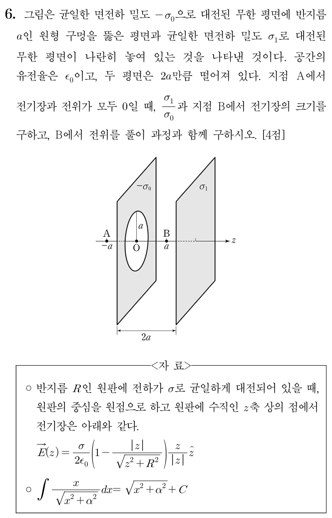 전기장의 크기와 전위