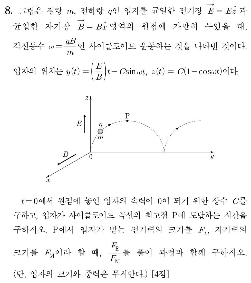 사이클로이드 운동