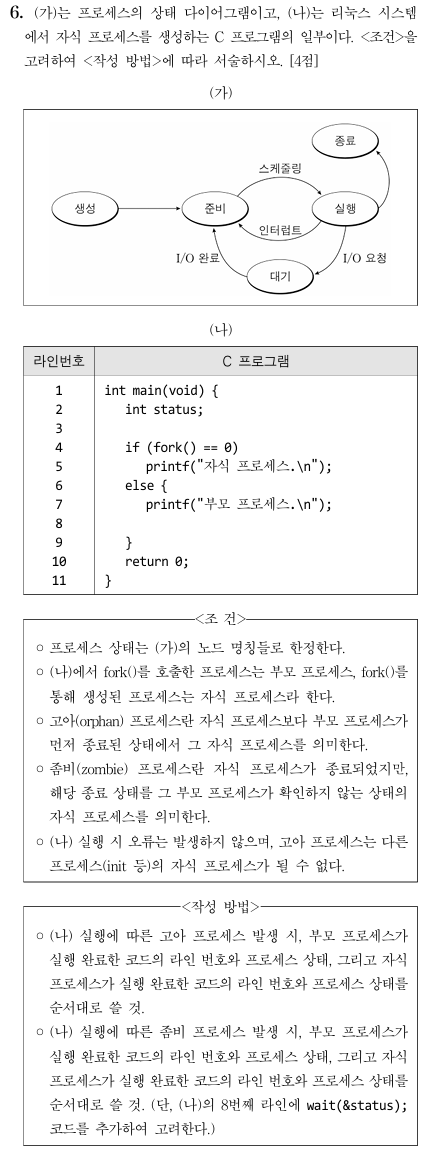 리눅스 시스템 자식 프로세스 생성