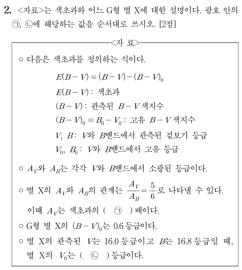 엘리뇨 라니냐