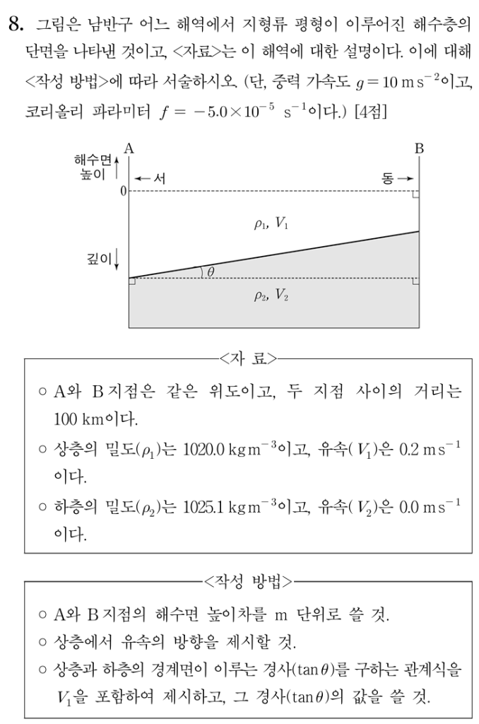 해수층 단면
