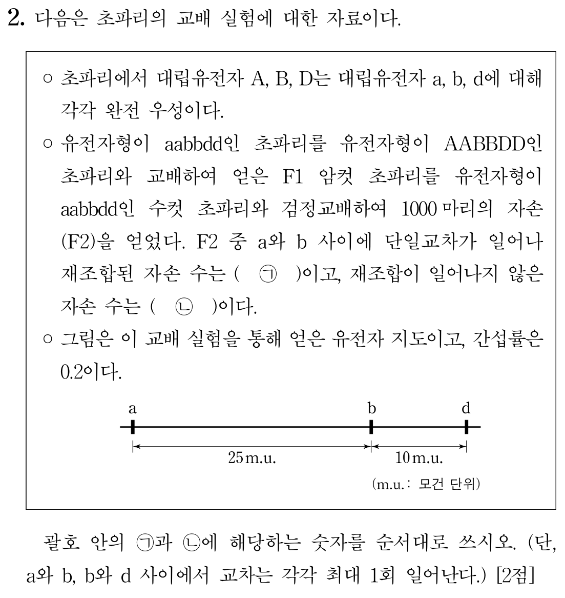 초파리 교배 실험