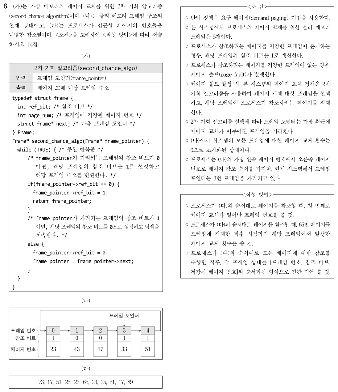 가상메모리의 페이지 교체