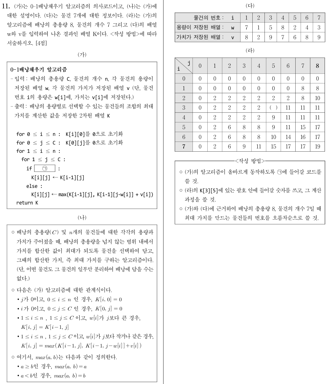 알고리즘의 의사코드