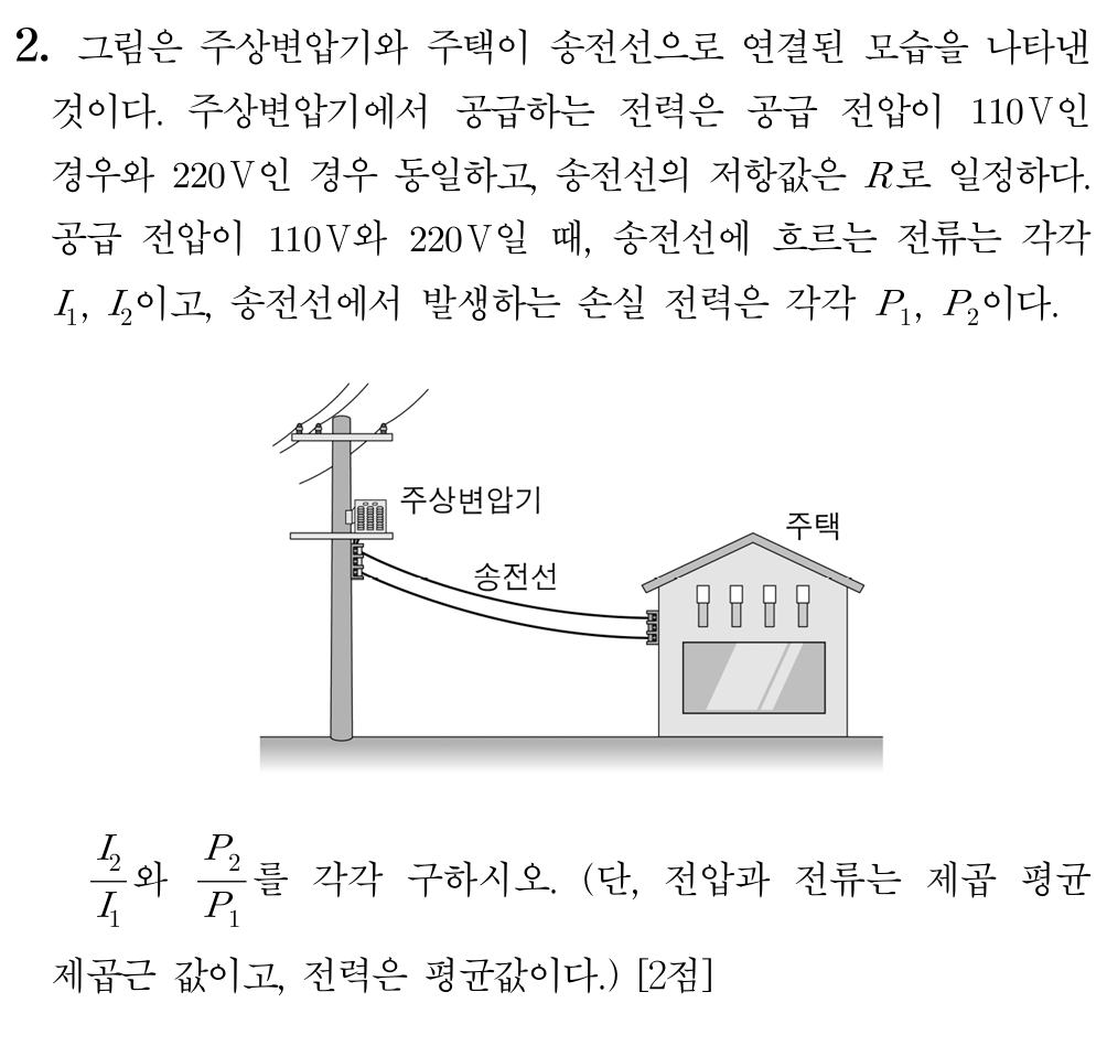 송전선과 손실 전력