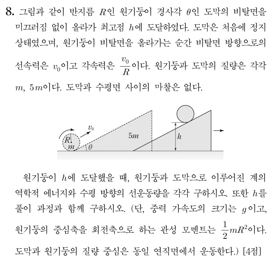 비탈면 선운동량