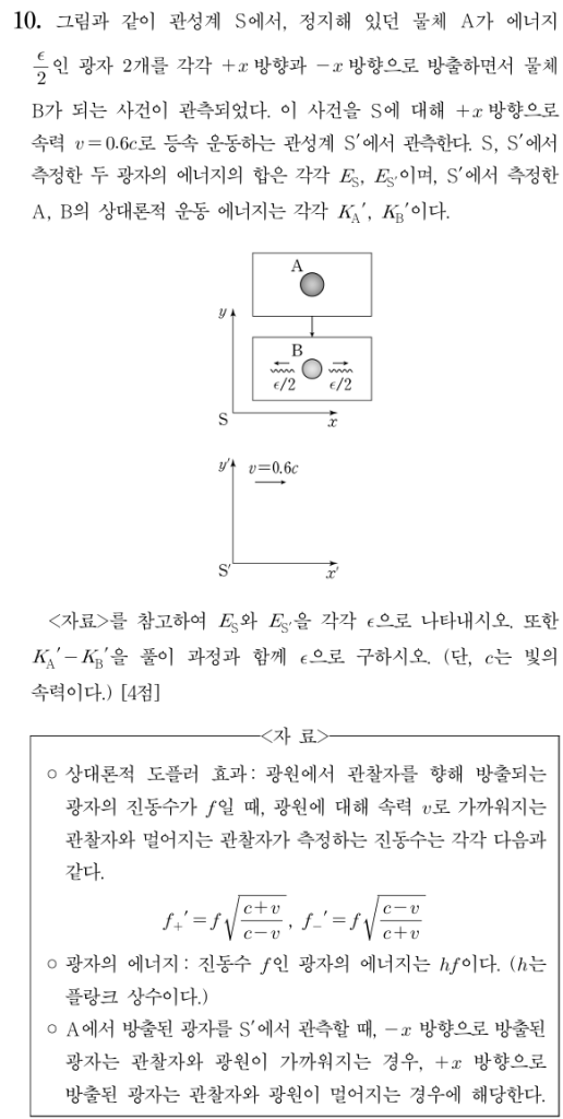 관성계 상대론적 운동에너지