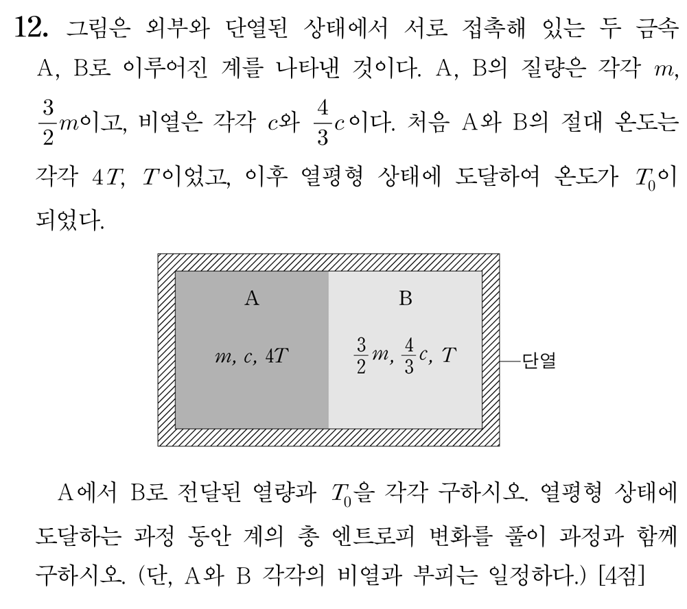 열평형 상태와 열량